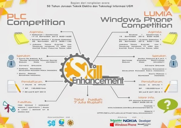 Workshop, Seminar dan Lomba Pemrograman Programmable Logic Control UGM