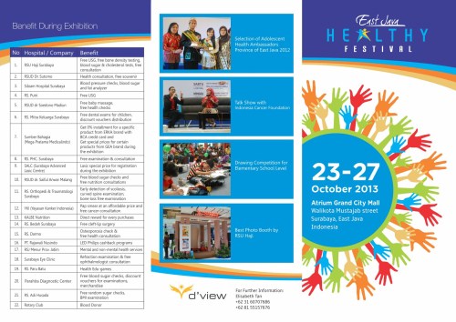 East Java Healthy FESTIVAL 2013