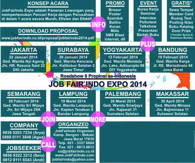 Job Fair Nasional, Roadshow 8 Provinsi