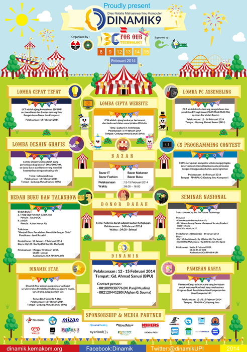 Dies Natalis Mahasiswa Ilmu Komputer UPI, DINAMIK9
