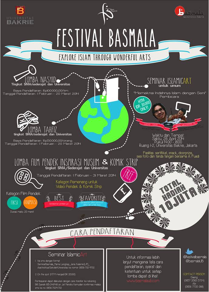 Festival Basmala Universitas Bakrie