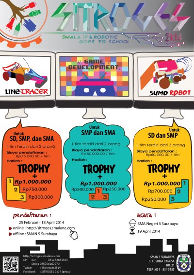 Kompetisi Sitroges 2014 “Smala IT & Robotic Goes To School”