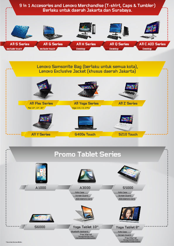 Promo Lenovo di Pameran komputer Mega Bazaar Consumer Show