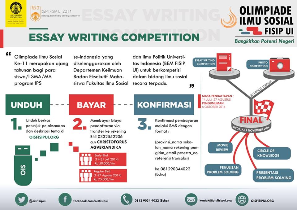 Olimpiade Ilmu Sosial FISIP UI