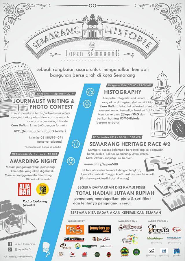 Semarang Historie – Lopen Semarang