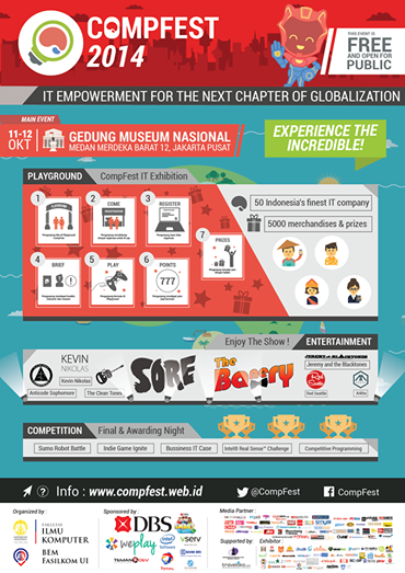 Compfest 2014 UI
