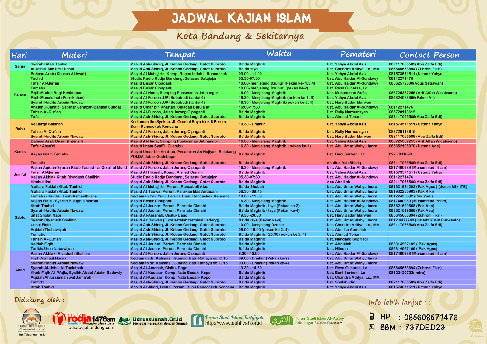 Jadwal Kajian Islam Kota Bandung & Sekitarnya