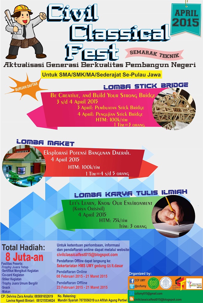 Civil Competition CCF 2015 - Universitas Muhammadiyah Yogyakarta