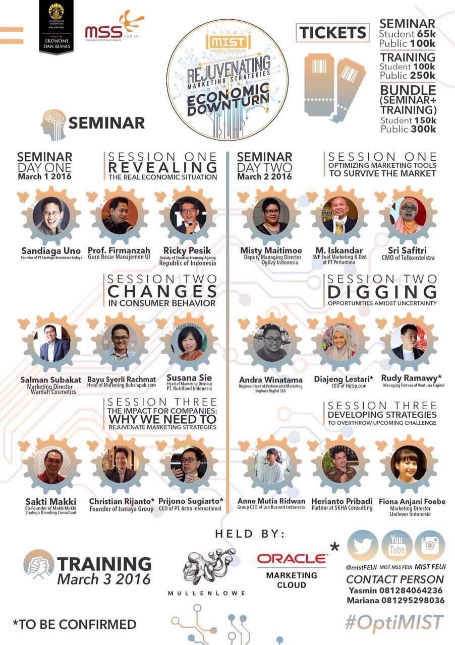 The 12th MIST (Marketing Insight Seminar and Training)