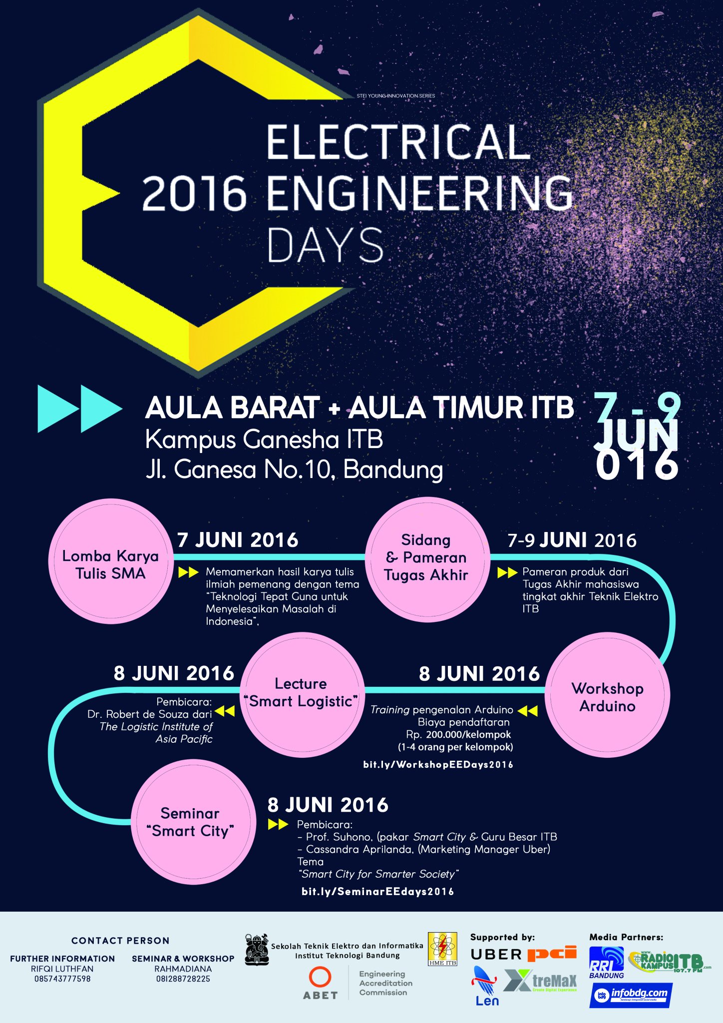 Electrical Engineering Days 2016