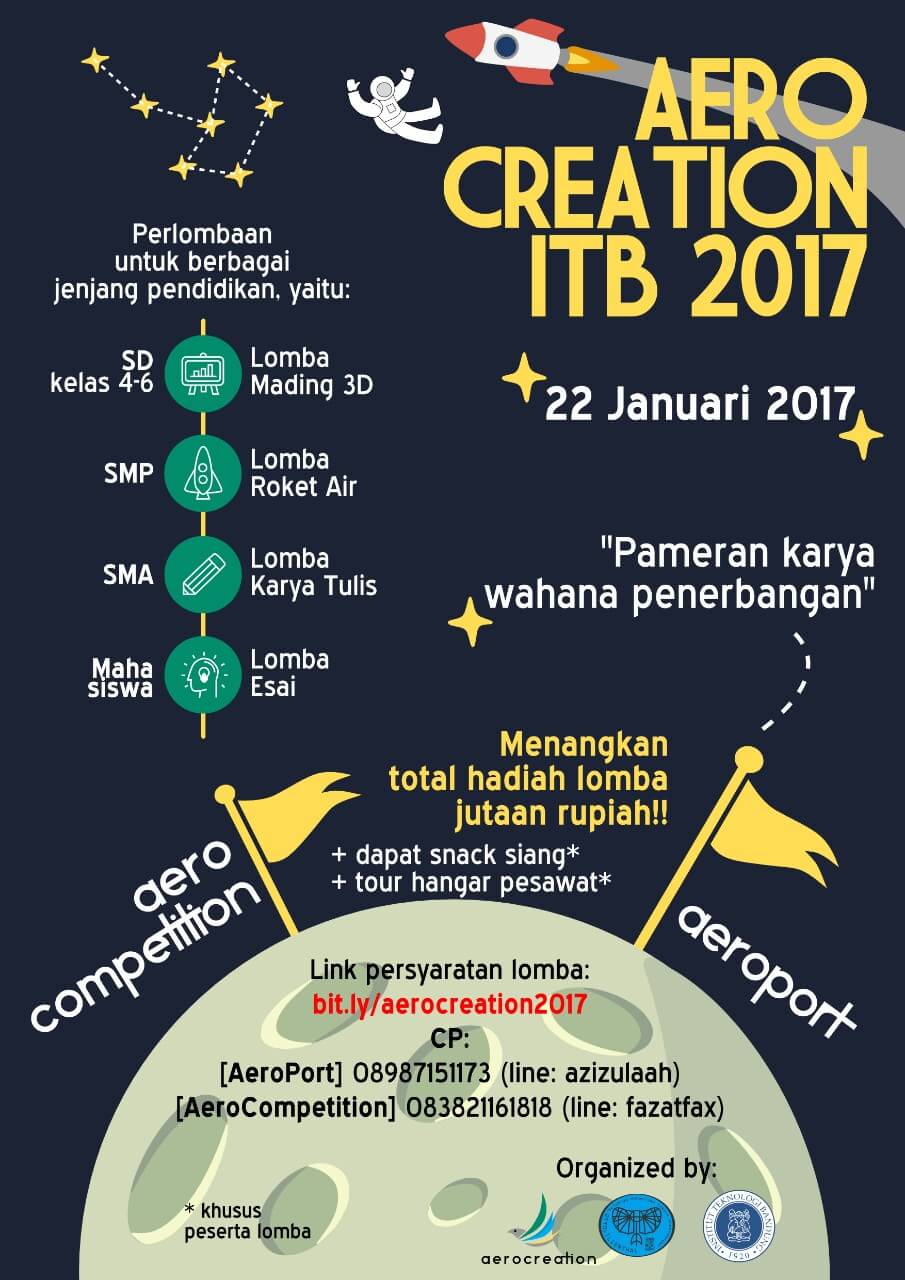 AEROCREATION 2017