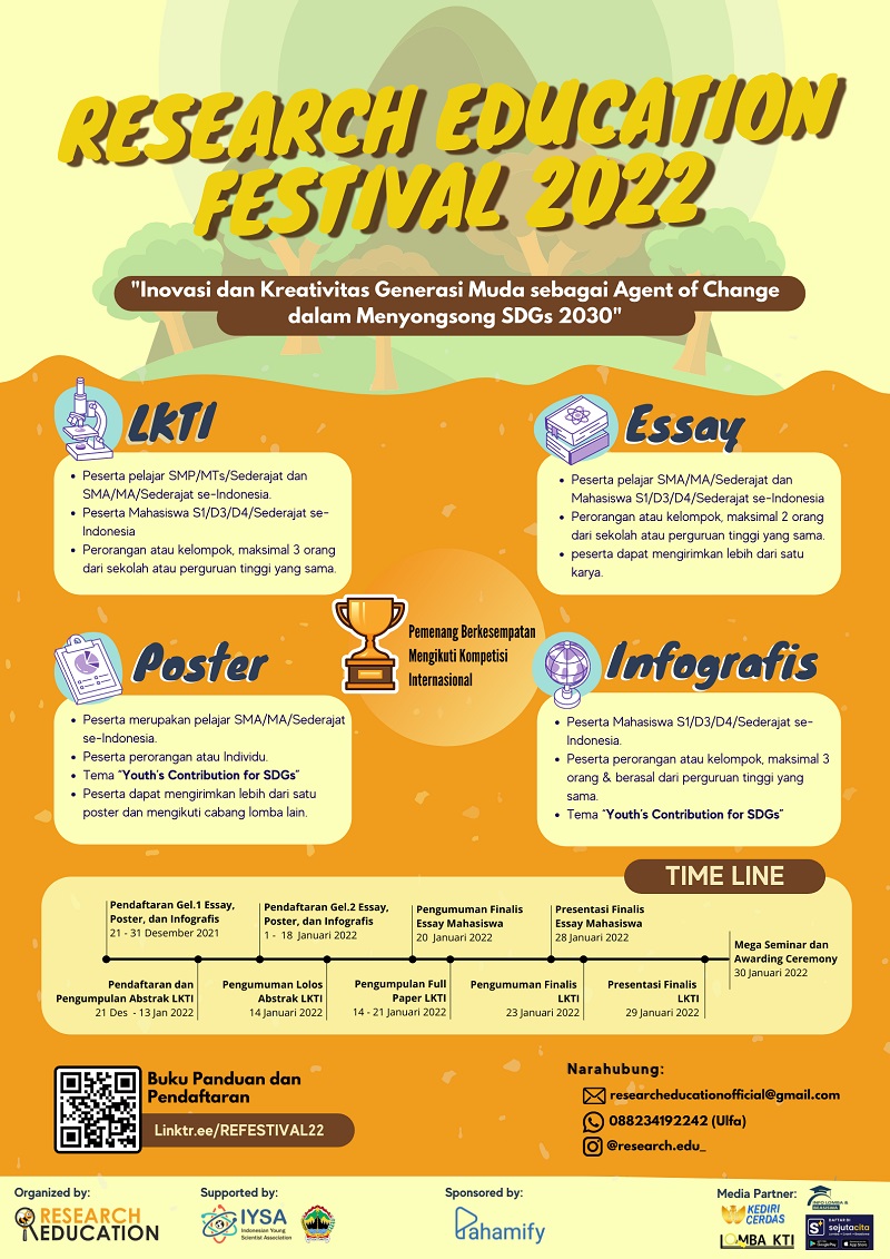 Research Education Festival 2022