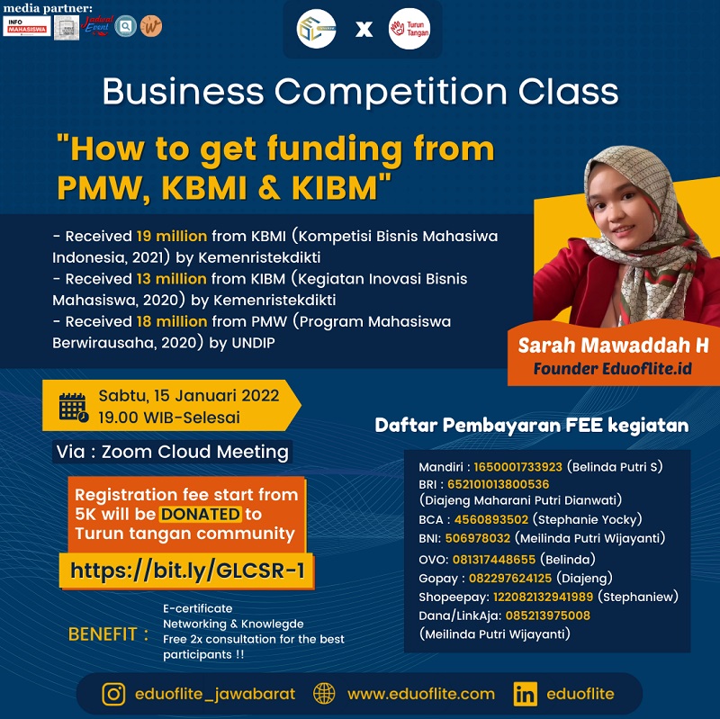 BUSINESS COMPETITION CLASS