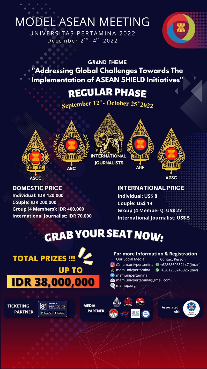 Model ASEAN Meeting Universitas Pertamina 2022
