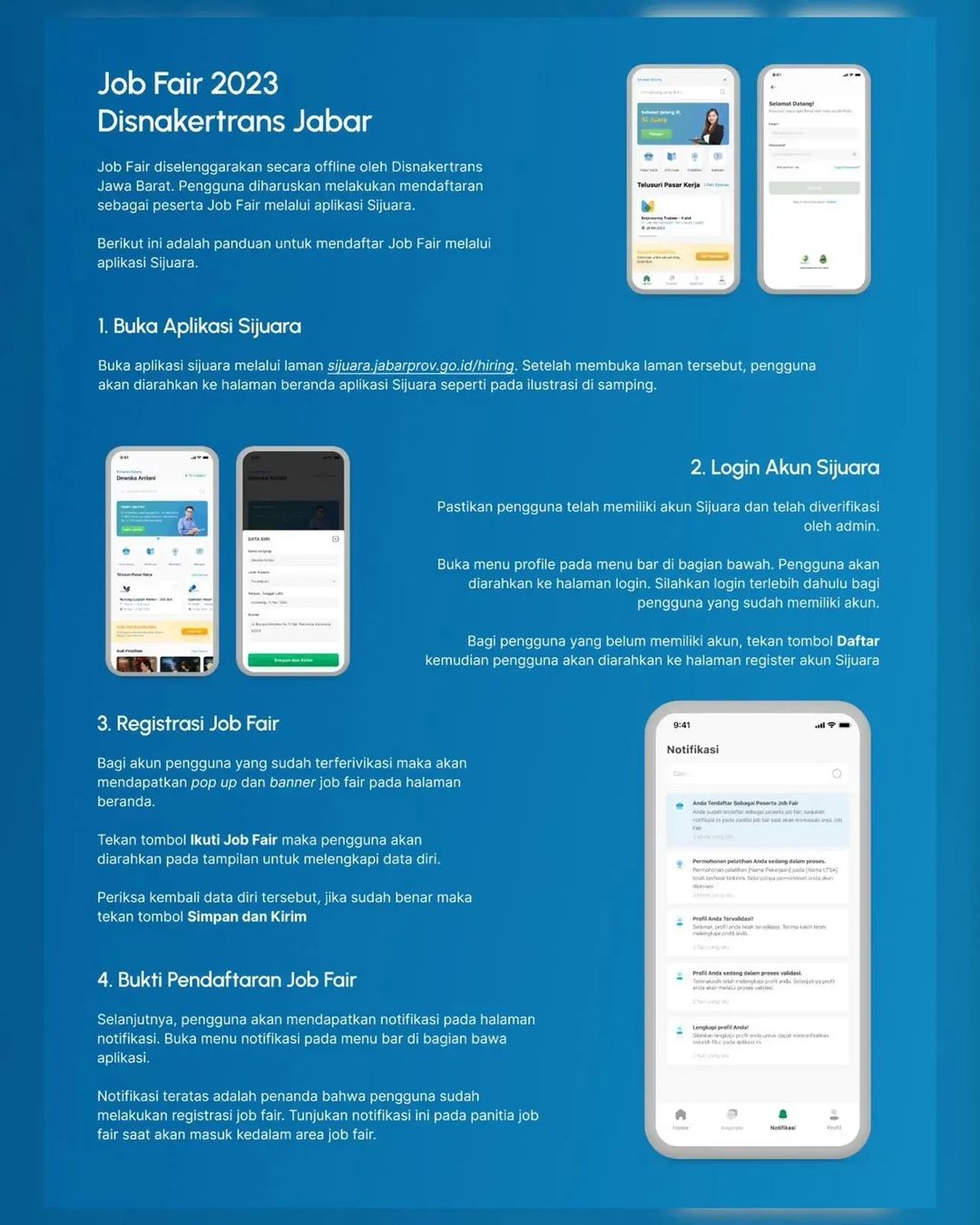 Loker Bandung