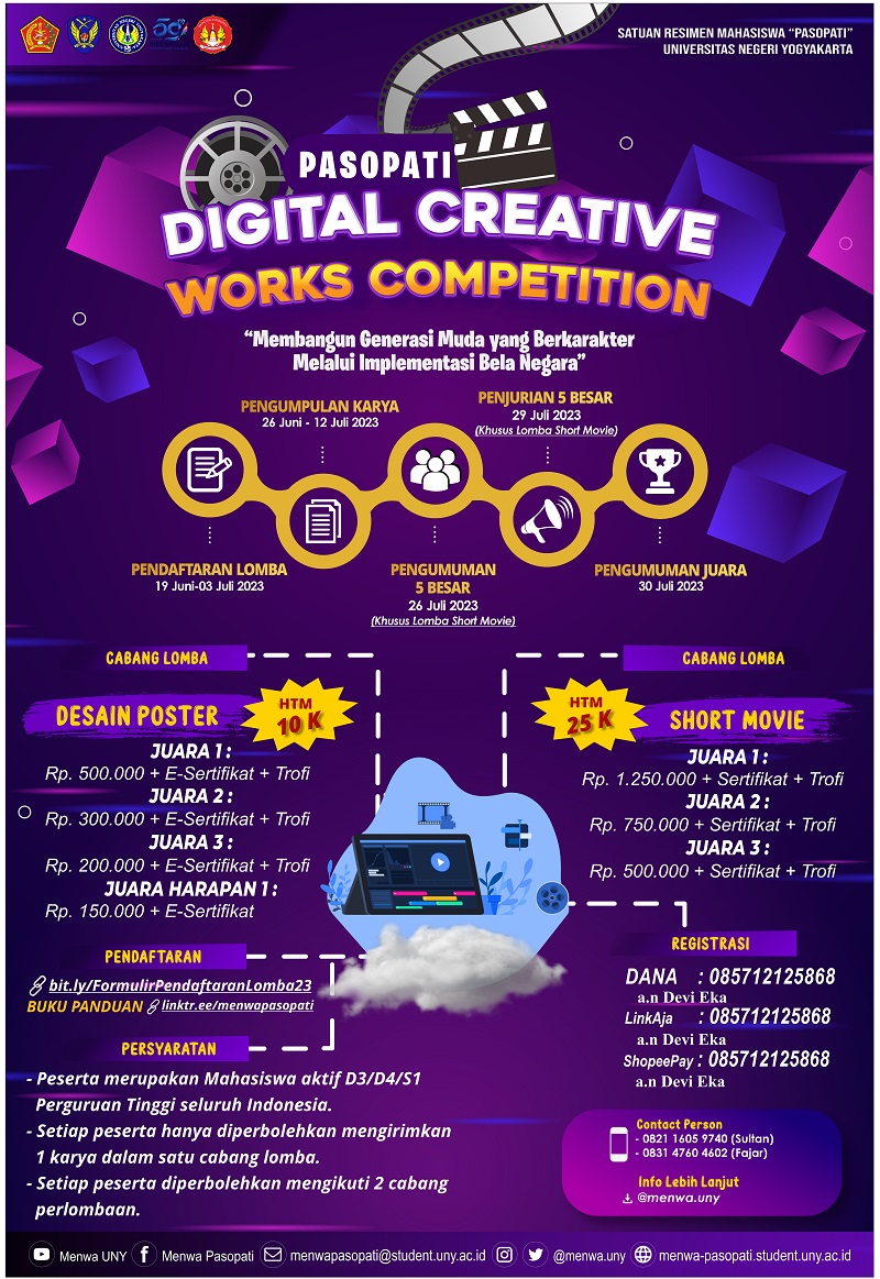 Pasopati Digital Creative Works Competition